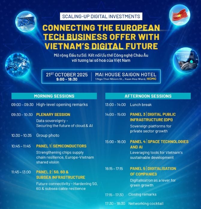 Internasjonalt forumprogram «Utvidelse av digitale investeringer: Kobler Europas teknologiske fortrinn med Vietnams digitale fremtid». Chương trình Diễn đàn quốc tế “Mở rộng đầu tư số: Kết nối ưu thế công nghệ châu Âu với tương lai số hóa của Việt Nam”.