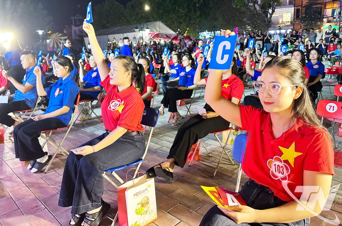 プログラムに参加する受験者は、質問に答えるために正しい選択肢を選択します。