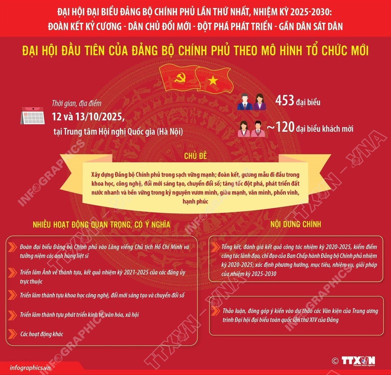 info-dang-bo-chinh-phu.jpg