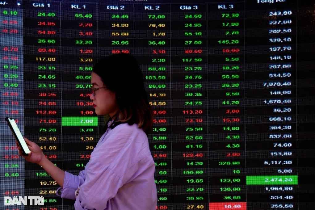 Từ yêu cầu của FTSE, cuộc chiến thị phần môi giới sẽ nóng bỏng? - 1