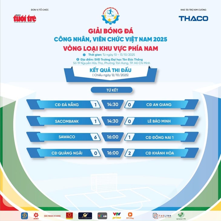 công nhân - Ảnh 3.