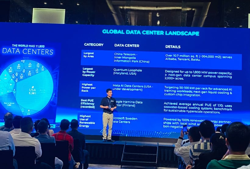 Mr. Le Ba Tan, Director of Viettel IDC, presented at the Data Center & Cloud Infrastructure Summit (DCCI Summit) 2025 held last April in Hanoi.