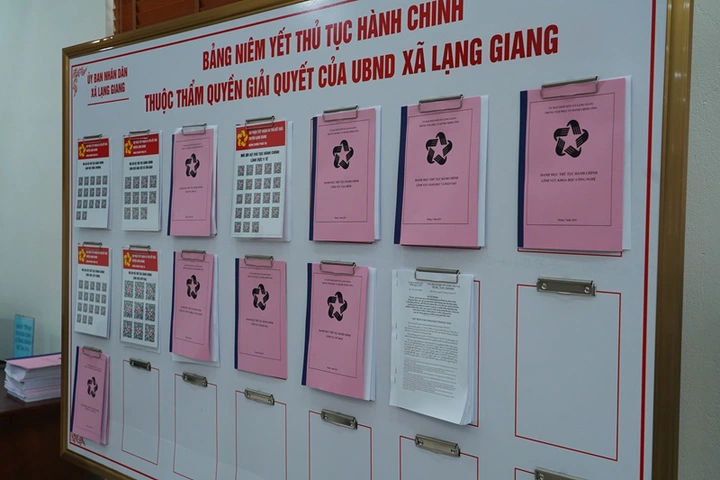 Bac Ninh gör ett genombrott när det gäller att tillhandahålla heltäckande offentliga onlinetjänster - Foto 2. Bắc Ninh bứt phá trong cung cấp dịch vụ công trực tuyến toàn trình- Ảnh 2.