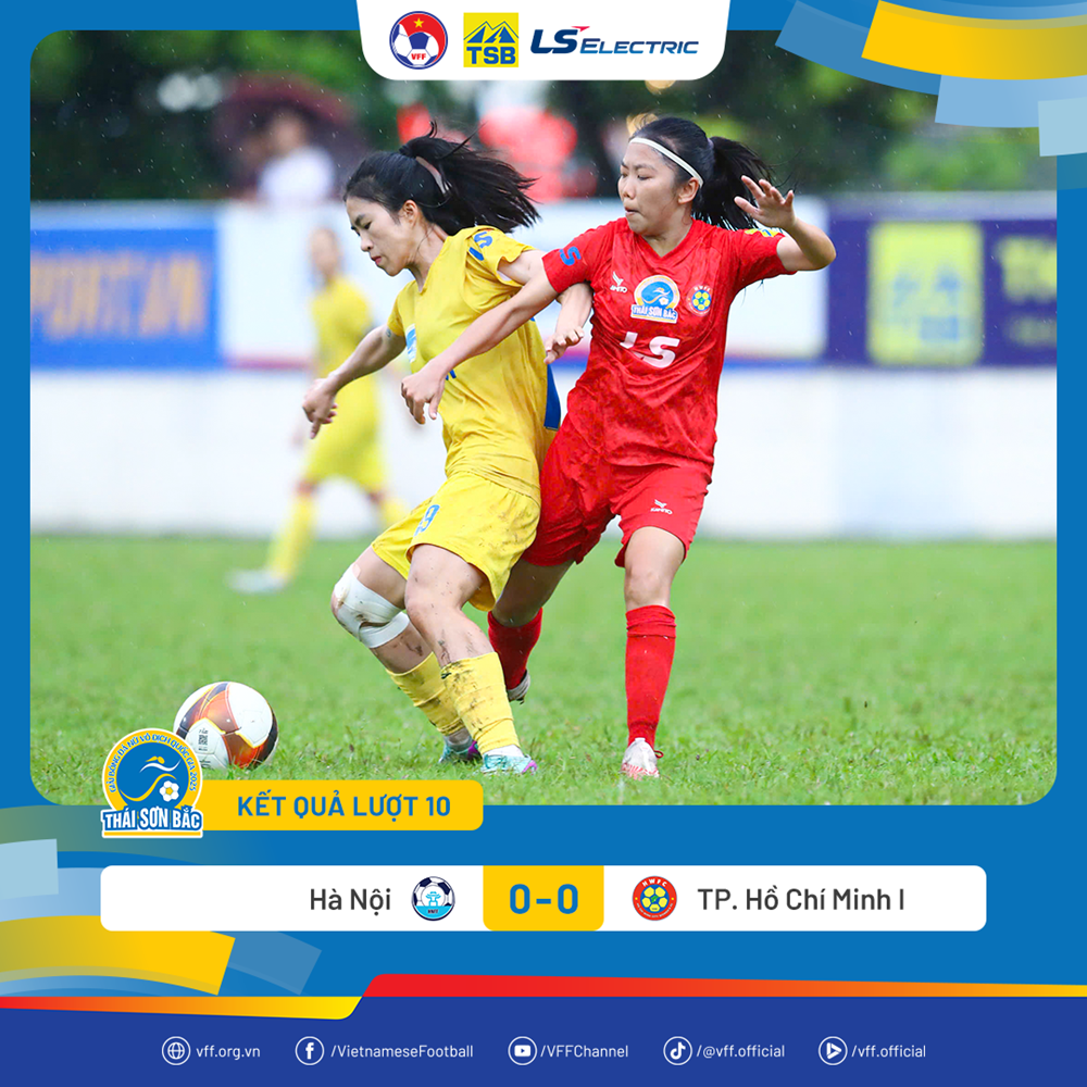 Clubul I din Ho Chi Minh City a câștigat titlul de „regina” Campionatului Național de Fotbal Feminin din 2025 - foto 1