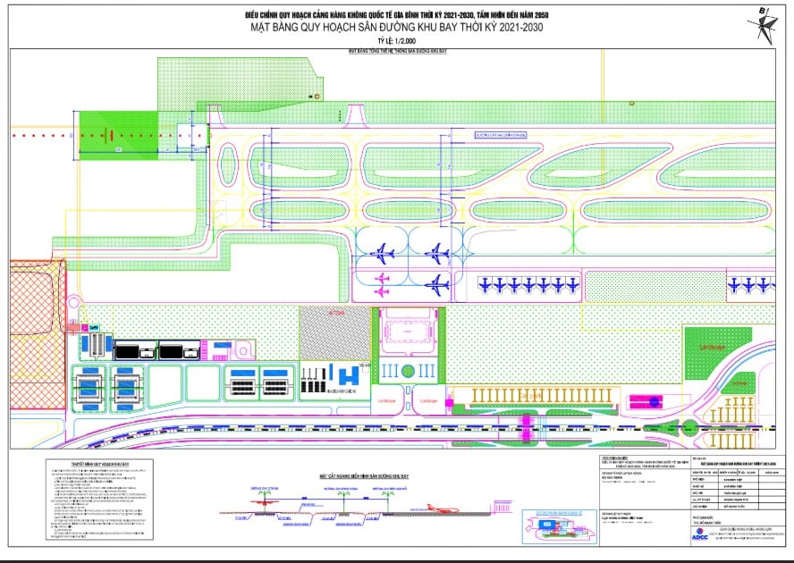 Master plan of Gia Binh International Airport.