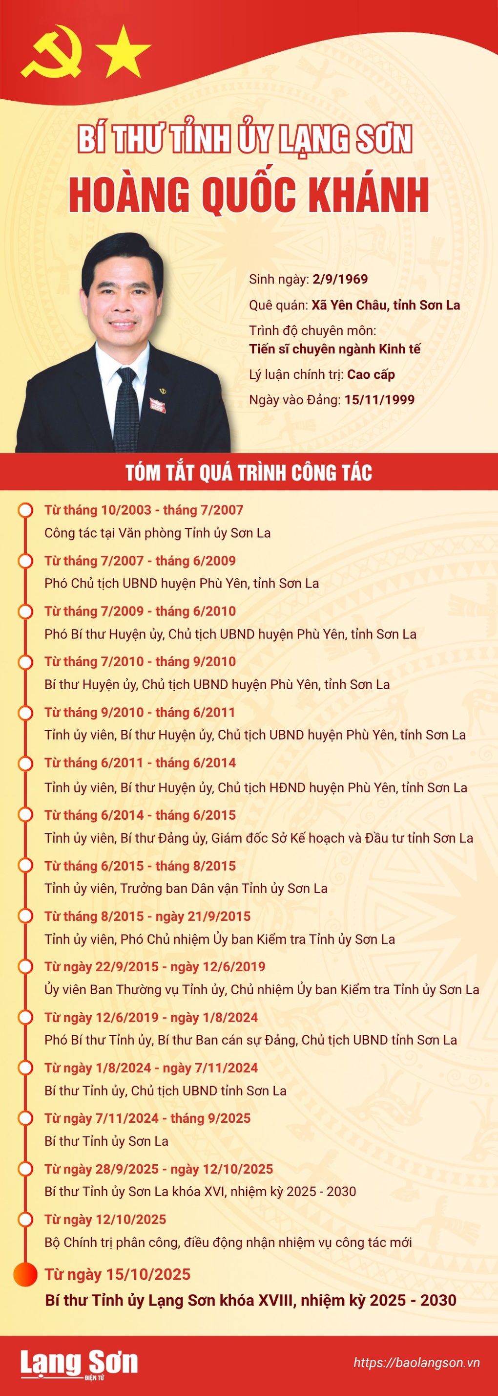 Ông Hoàng Quốc Khánh giữ chức Bí thư Tỉnh ủy Lạng Sơn - 2