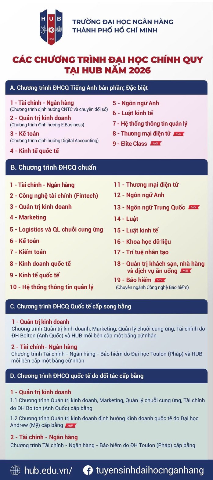 Thêm một số trường ĐH dự kiến phương thức tuyển sinh năm 2026 - Ảnh 2.