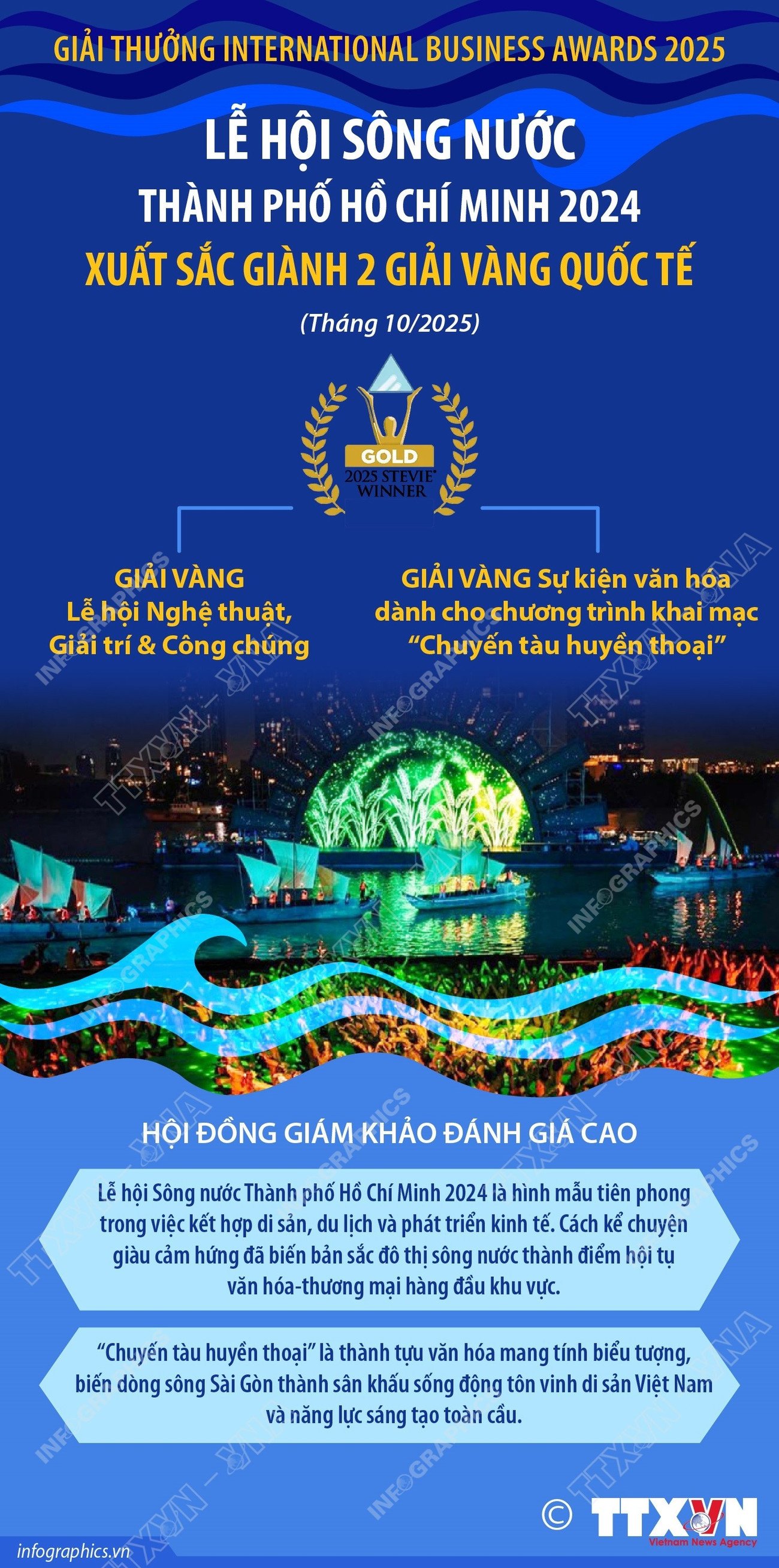 ១៥១០-le-hoi-song-nuoc.jpg