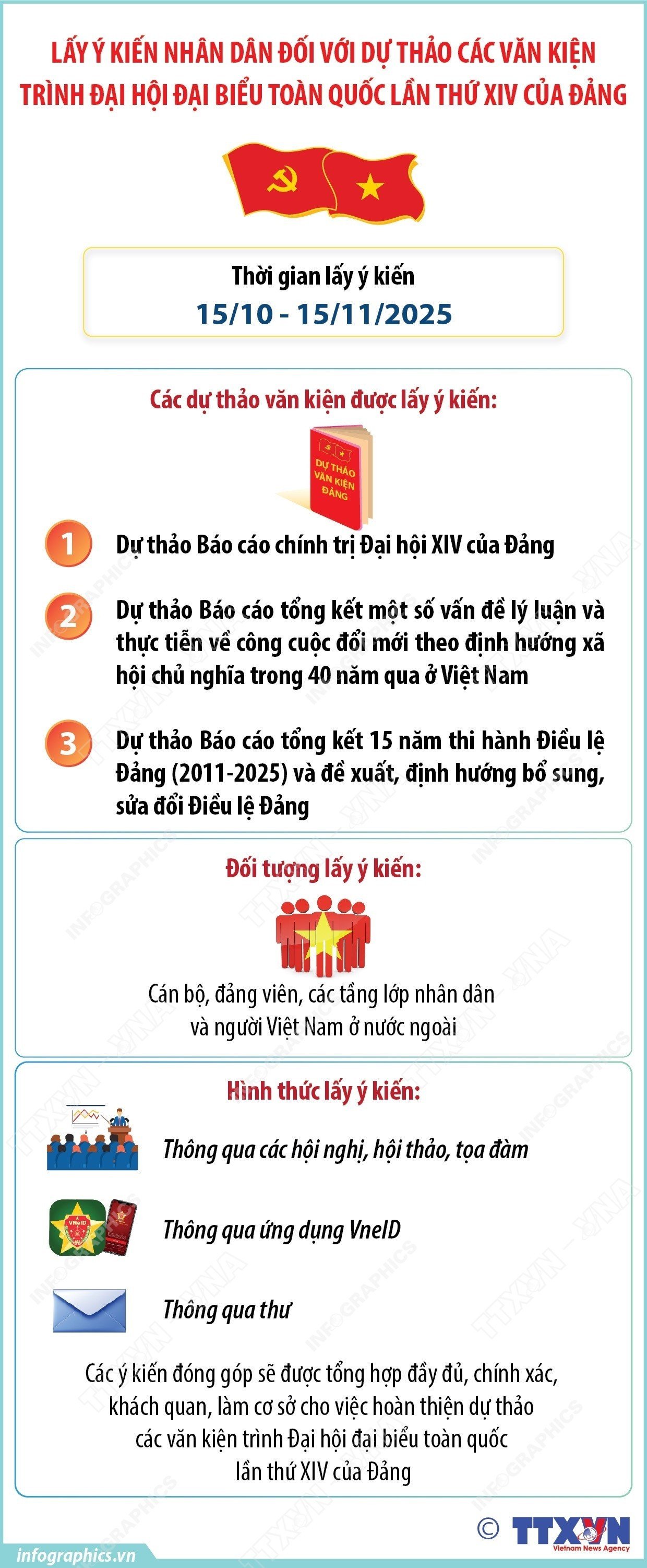 info-dai-hoi-dang.jpg