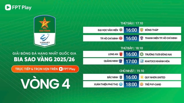 កាលវិភាគការប្រកួតវគ្គទី១ ត្រលប់មកវិញ៖ តើ Cong Phuong អាចត្រឡប់ទៅ Truong Tuoi Dong Nai វិញទាន់ពេលទេ? - រូបថត ២. Lịch thi đấu hạng nhất tái xuất: Công Phượng có kịp trở lại Trường Tươi Đồng Nai?- Ảnh 2.