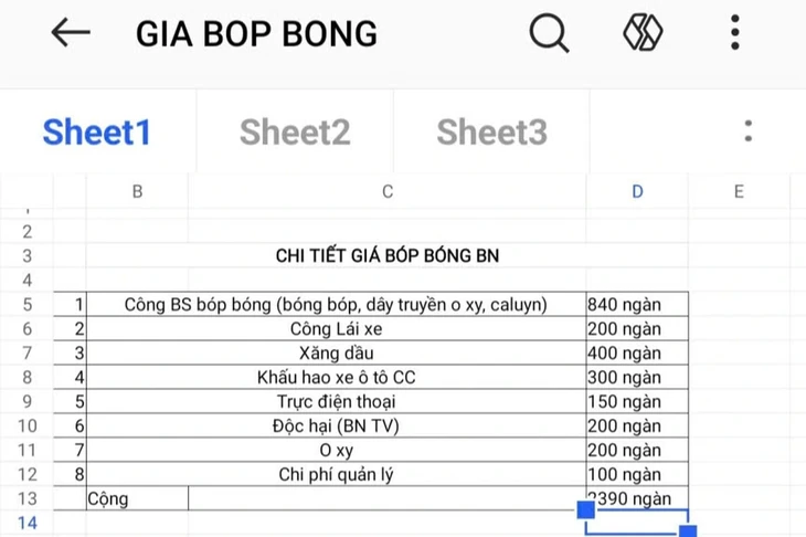 cấp cứu - Ảnh 3.