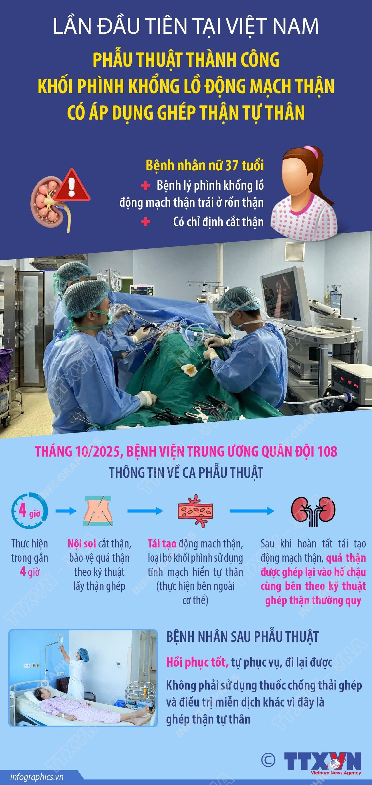 vna-potal-first-in-vietnam-successful-surgery-without-arterial-blockage-using-autologous-liver-transplantation-8343027.jpg