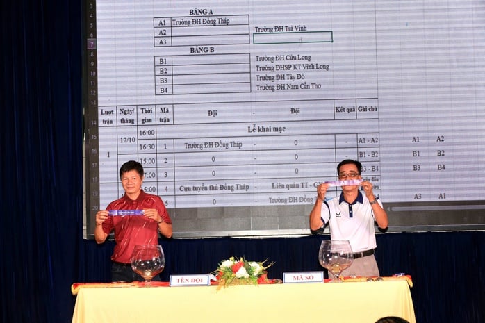 Khởi tranh giải bóng đá sinh viên toàn quốc khu vực miền Tây Nam Bộ - Ảnh 1.