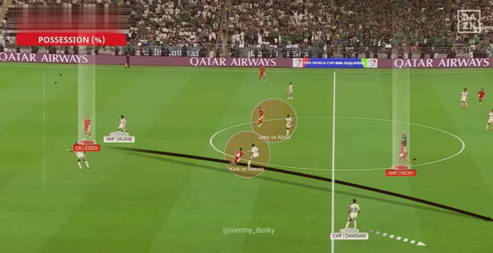 Vì sao Kluivert và Troussier thất bại ở bóng đá Đông Nam Á? - 2