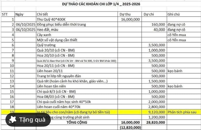TP HCM: Trưởng ban đại diện phụ huynh lớp 