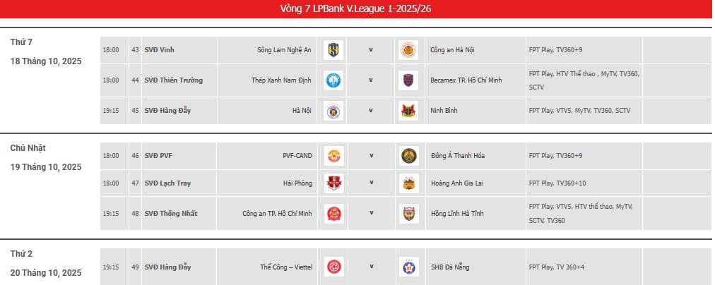 Omgång 7 v.league.jpeg