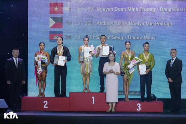Apresentação ao Primeiro Ministro para conceder a Medalha de Trabalho de Terceira Classe aos atletas e treinadores da Seleção Nacional de Esportes de Dança - Foto 1. Trình Thủ tướng tặng thưởng Huân chương Lao động hạng Ba cho các vận động viên, huấn luyện viên Đội tuyển Khiêu vũ thể thao quốc gia - Ảnh 1.