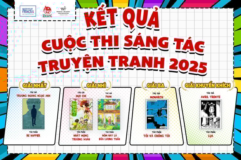 Tác giả Trương Hoàng Ngọc Anh giành giải Nhất cuộc thi sáng tác truyện tranh