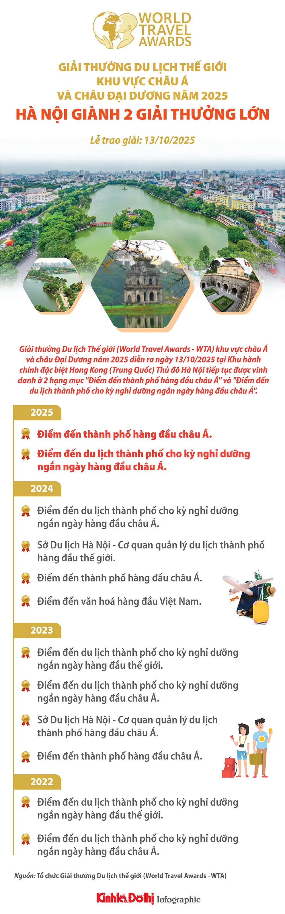 Hình ảnh 1