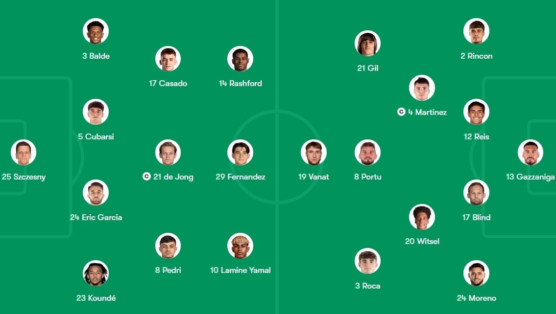 Barca dau Girona anh 1