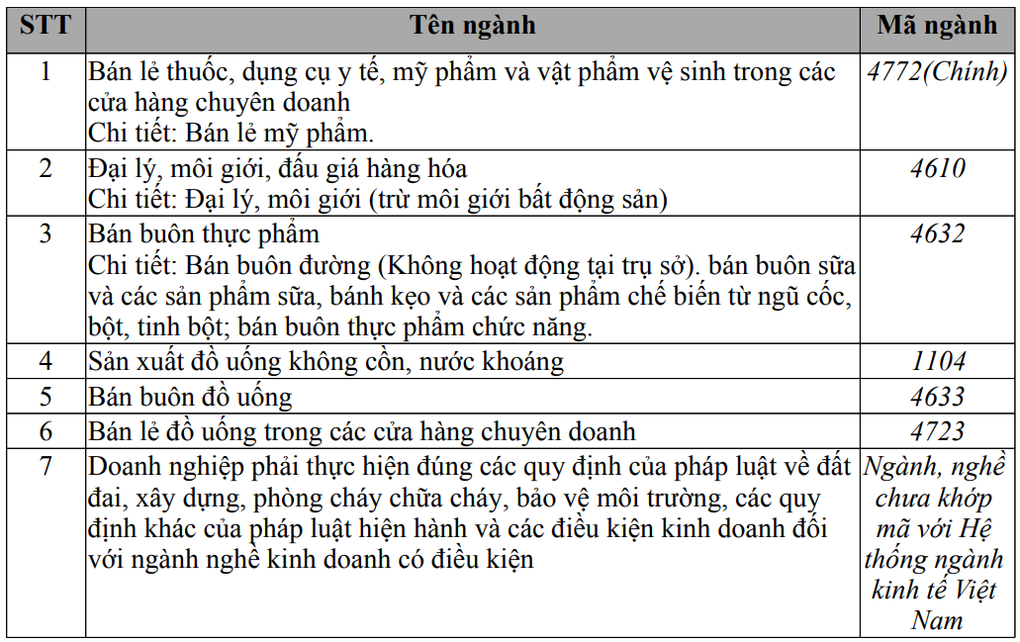 Động thái mới từ công ty liên quan Ngân Collagen; lộ quy mô NextPay - 1