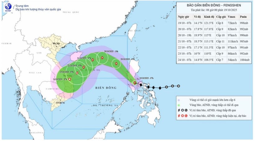 Prognosekarte der Flugbahn und Intensität des Taifuns Fengshen, veröffentlicht am 19. Oktober 2025 um 8:00 Uhr. (Quelle: Nationales Zentrum für hydrometeorologische Vorhersagen) 