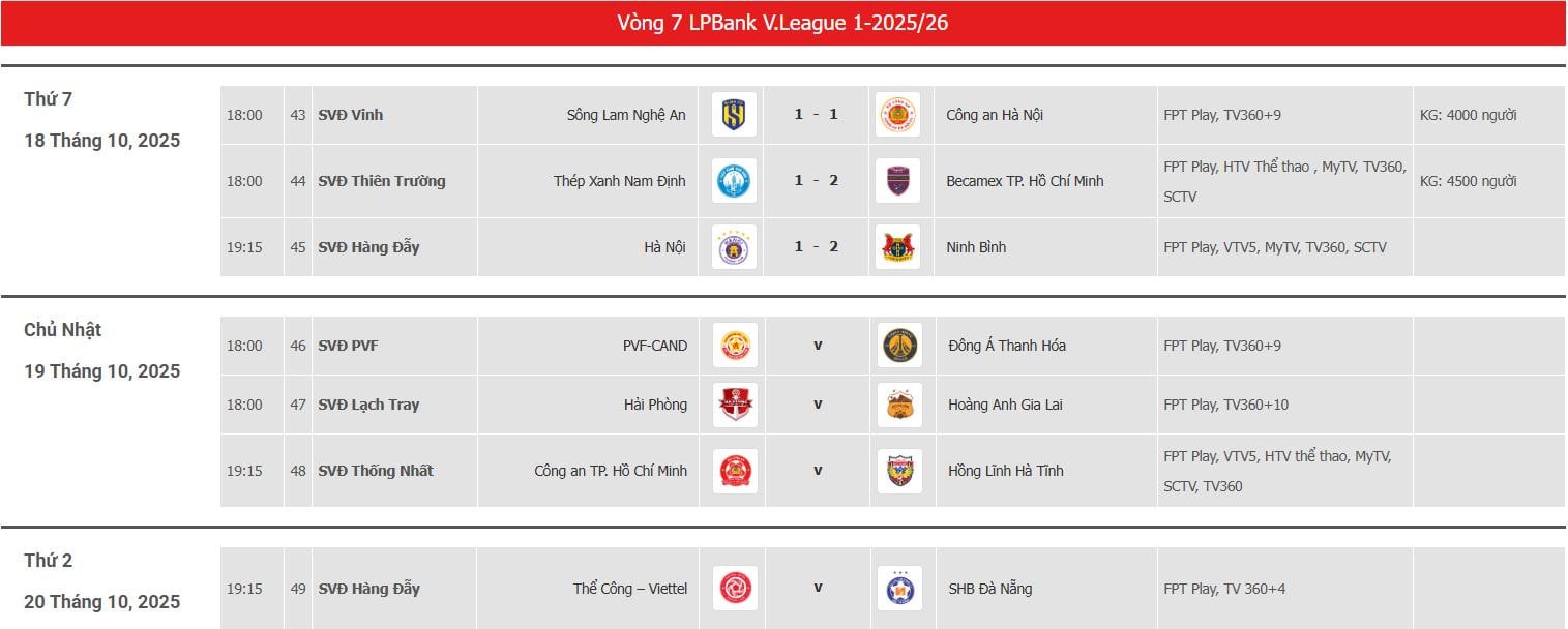 ជុំទី 7 V-League.jpeg