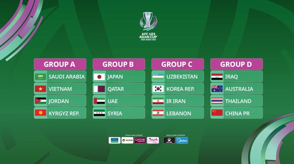 កំណត់ក្រុម U23 វៀតណាម ក្នុងព្រឹត្តិការណ៍ AFC U23 Championship ឆ្នាំ 2026 - រូបថត 1