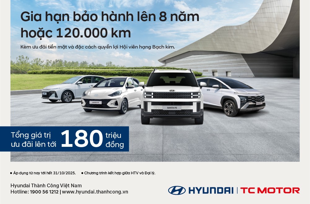 Hyundai Thành Công ưu đãi bảo hành 8 năm cùng hỗ trợ tài chính lên đến 200 triệu đồng