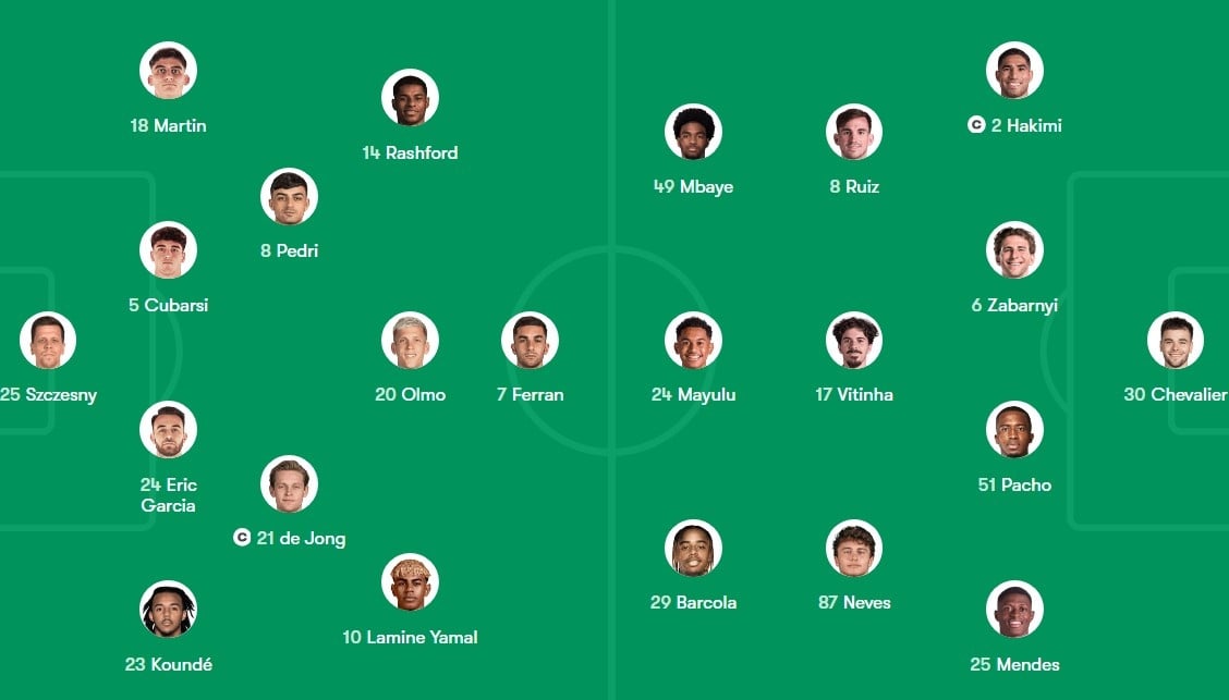 Barcelona dau PSG anh 1