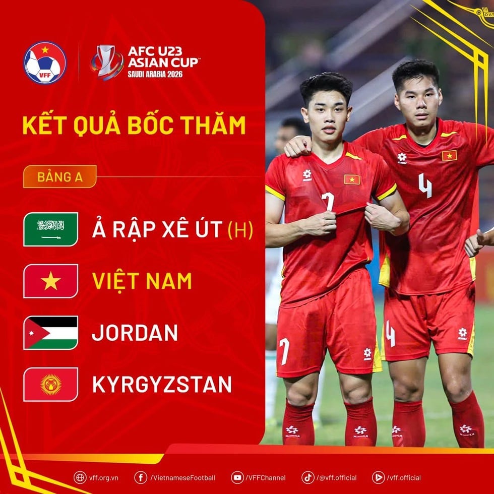 Nóng: U.23 Việt Nam cùng bảng chủ nhà Ả Rập Xê Út, sáng cửa vào tứ kết châu Á- Ảnh 1.