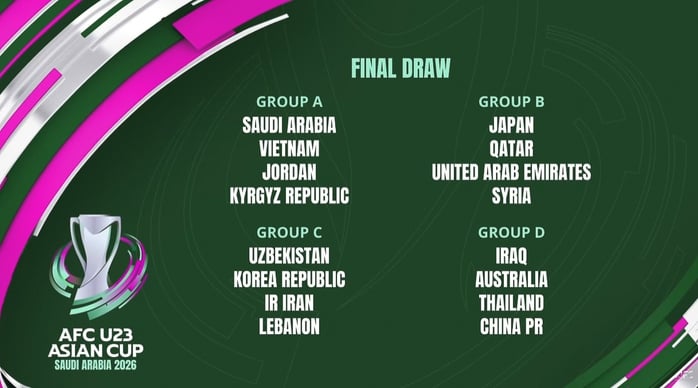 VCK U23 châu Á 2026: Tuyển Việt Nam sớm đụng độ đội chủ nhà Ả Rập Saudi - Ảnh 2.