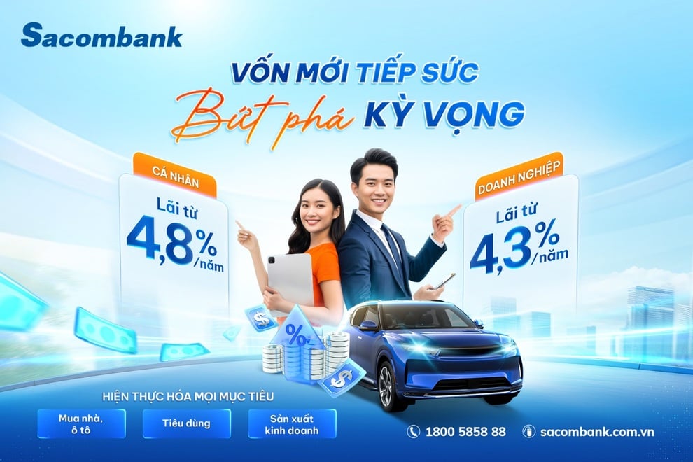 Sacombank, 연 4.3% 금리로 40조 VND 대출 패키지 출시 - 1