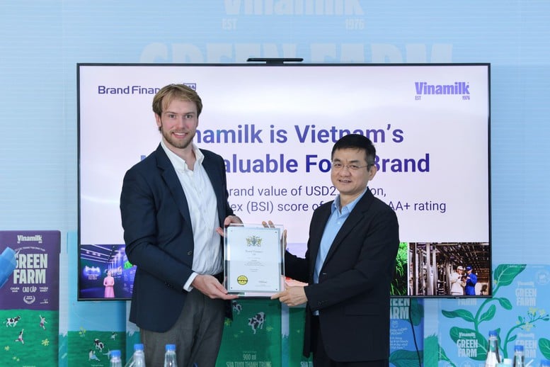 ហិរញ្ញវត្ថុម៉ាកយីហោ៖ យីហោ Vinamilk រីកចម្រើនយ៉ាងខ្លាំងបន្ទាប់ពីផ្លាស់ប្តូរអត្តសញ្ញាណ - រូបថត ១.