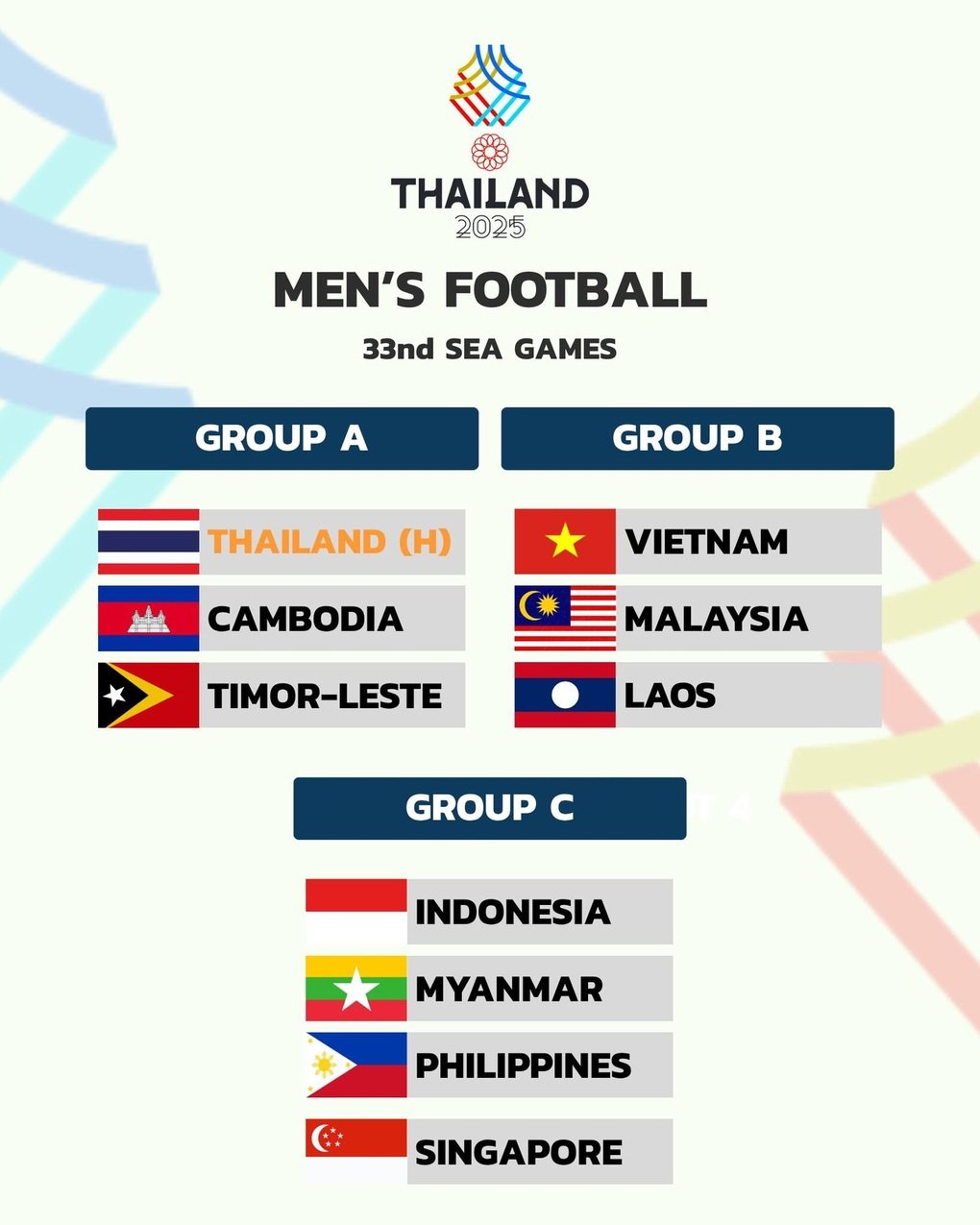 Chuyên gia Indonesia: “U22 Việt Nam, Thái Lan không thể cản U22 Indonesia” - 3