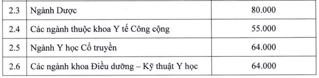 - Foto 3. - Ảnh 3.