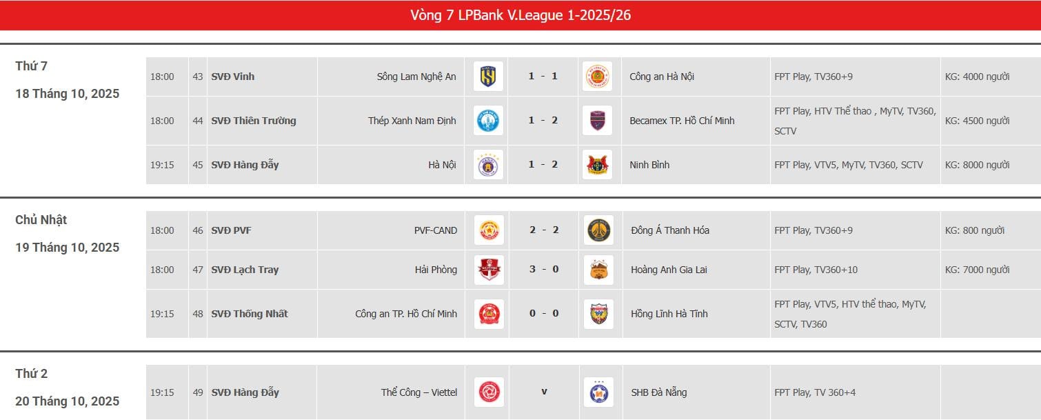 Ronde 7 V-League.jpeg
