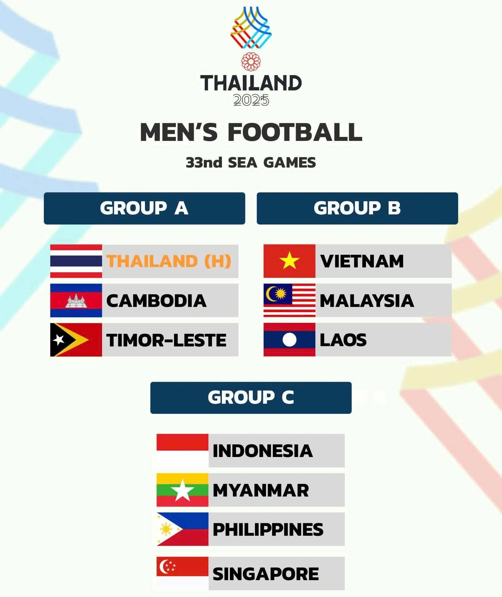 Lịch thi đấu SEA Games 33 mới nhất: U.23 Việt Nam đối đầu Malaysia ngày nào, ở đâu?- Ảnh 3.