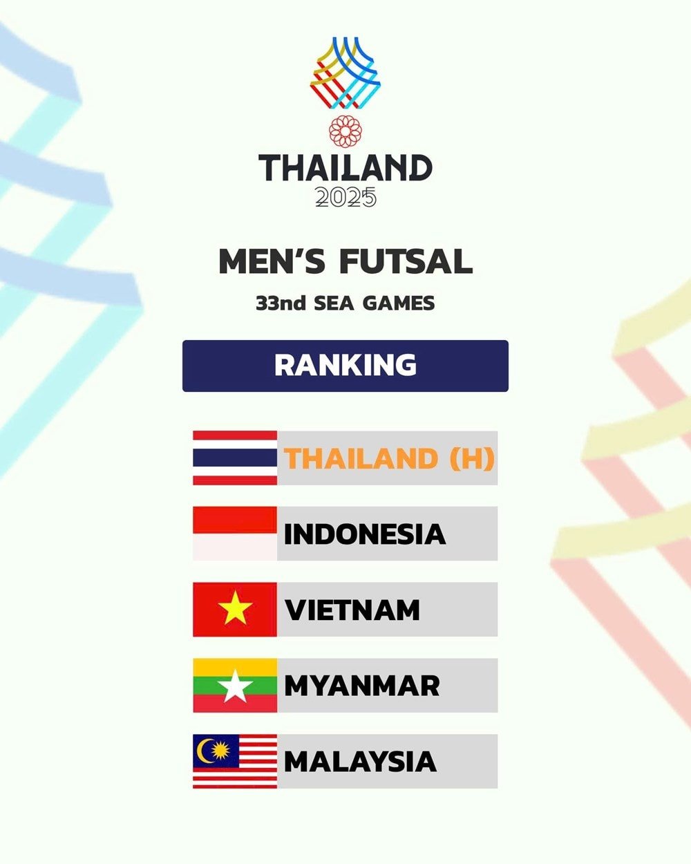 ២១-ហ្វូតសាល-vn.jpeg