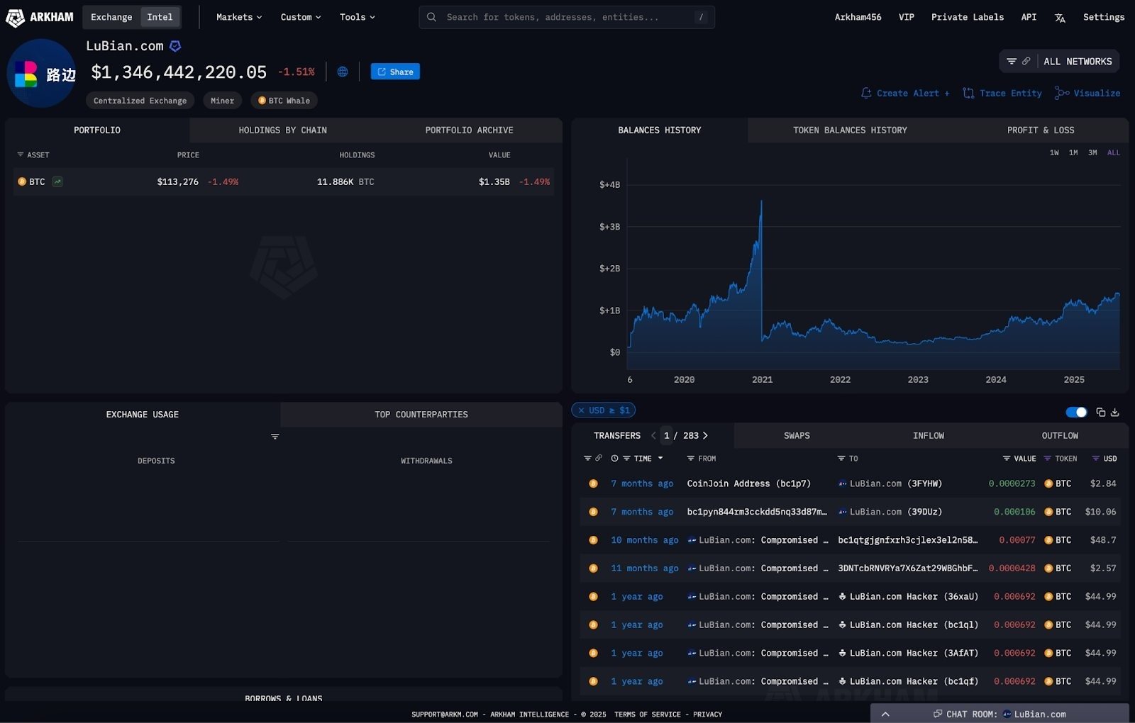tien ma hoa Bitcoin,  Tran Chi la ai,  lua dao Campuchia,  tich thu Bitcoin,  lua dao tien so anh 2