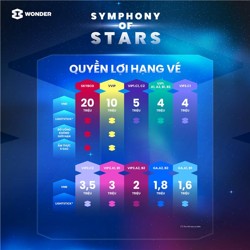 Khui những “tấm vé vàng” của 8Wonder Winter 2025 -0