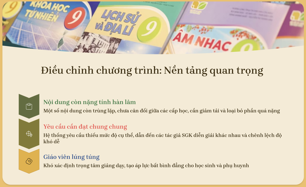SGK thống nhất toàn quốc từ 2026: Chỉ còn 10 tháng, làm sao để kịp tiến độ? - 2