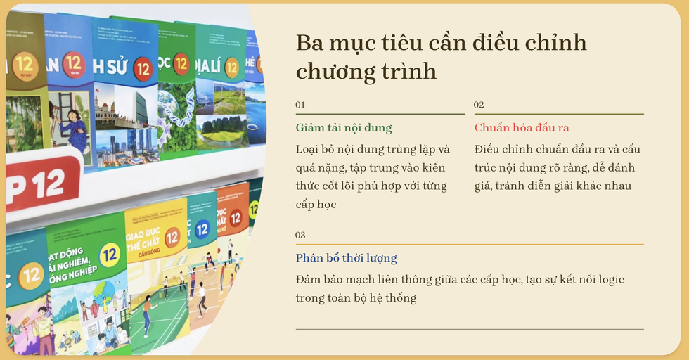 SGK thống nhất toàn quốc từ 2026: Chỉ còn 10 tháng, làm sao để kịp tiến độ? - 3