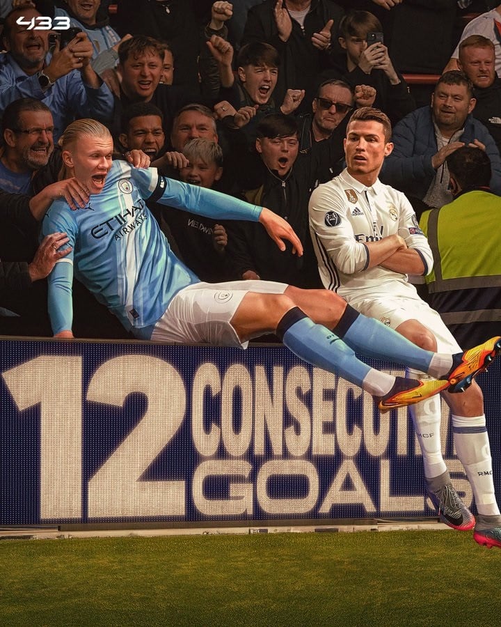 Haaland Ronaldo 433.jpg