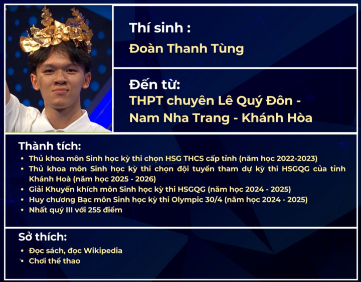 Kandydat Doan Thanh Tung. (Zdjęcie: VTV)