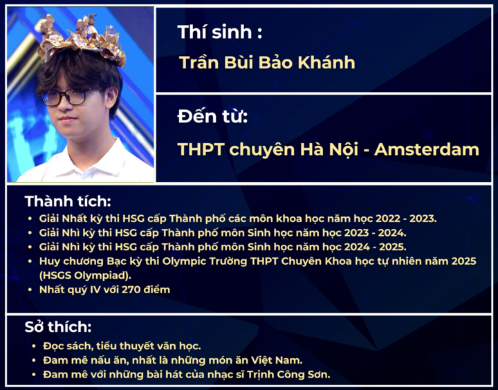 Kandydat Tran Bui Bao Khanh. (Zdjęcie: VTV)