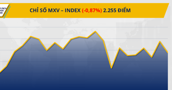 Giá bạc “rơi tự do”, cà phê đi ngược dòng