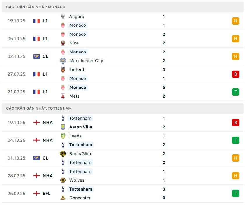 tottenham-futebol.png