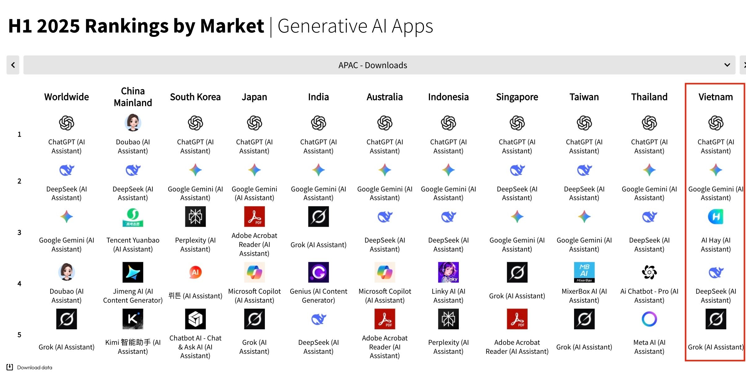 app ai hay nhat anh 1