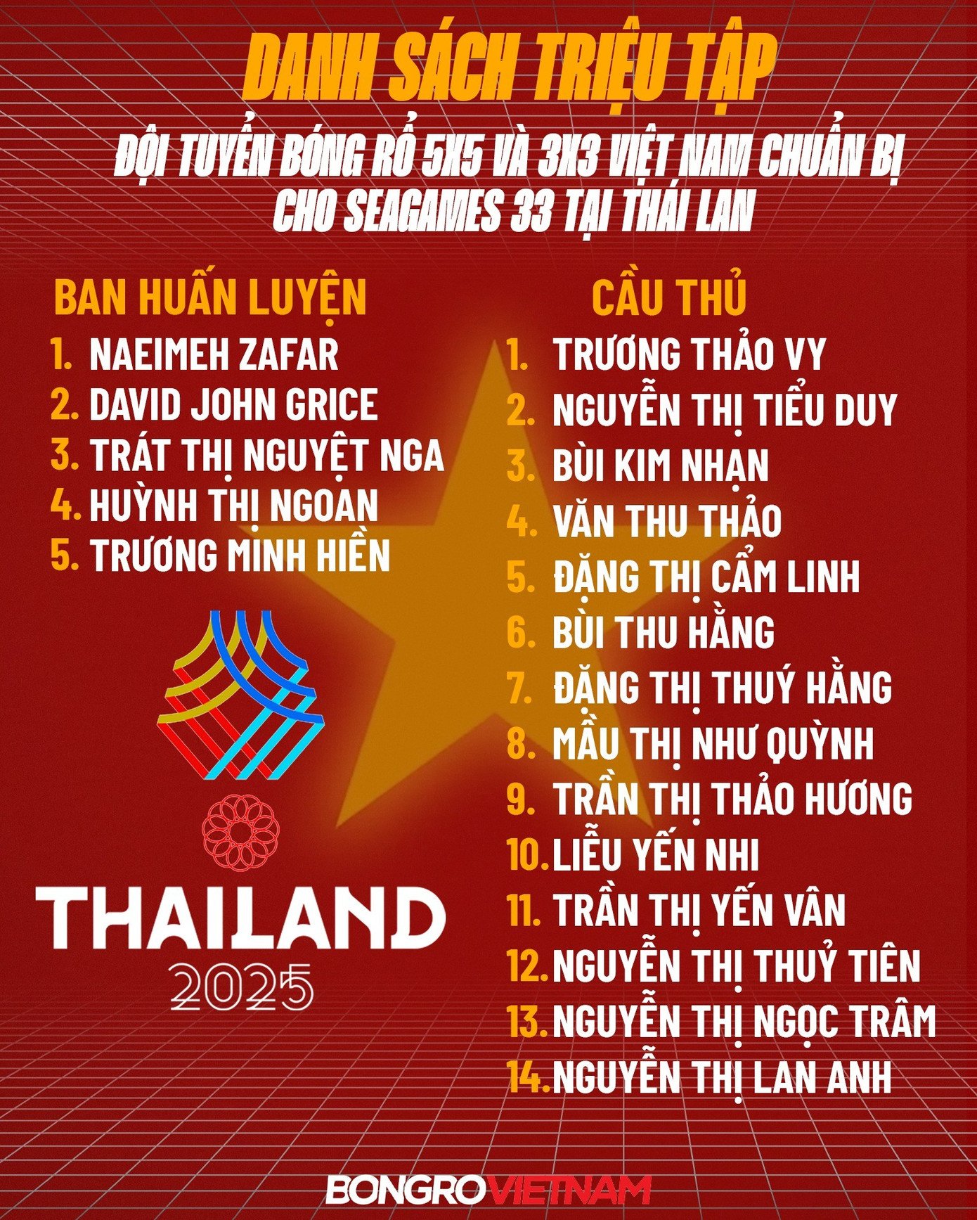 danh-sach-bong-ro-1761106085131249222372.jpg